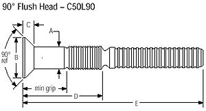 Huck Bolt Size Chart