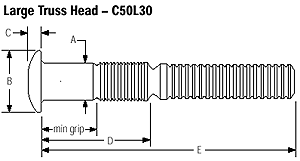 Huck Bolt Size Chart