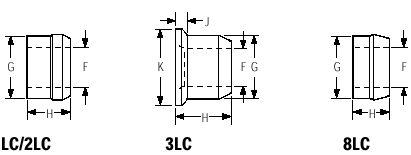 collar dimensions