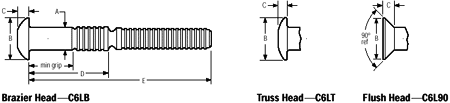 pin dimensions