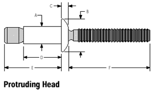 Huck Magna-Lok MGLP-R8-6 Interlock Blind Rivet; 1/4 Inch (0.250